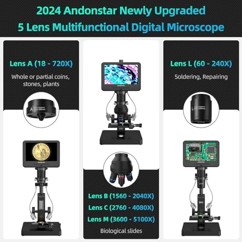 Andonstar AD266S 20X-5000X HDMI Digital Microscope, 5 Lens 2160P UHD Video Record, 7'' LCD Microscope for Adults Kids, Home Lab Biological Kit with Slides, Coin Full View
