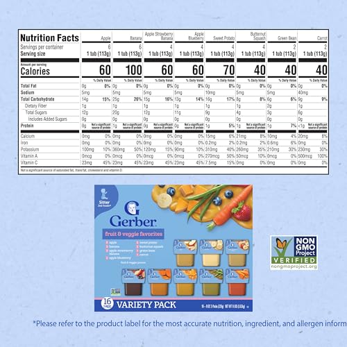 Gerber Purees 2nd Foods Veggie & Fruit Variety Pack, 8 Ounces, Box of 16 (Packaging May Vary)
