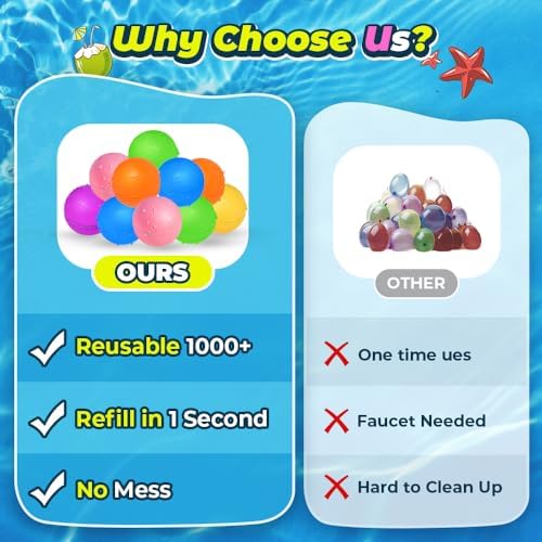 18Pcs Reusable Water Balloons for Kids, Pool Beach Water Toys for Boys and Girls, Outdoor Summer Toys for Kids Ages 3-12