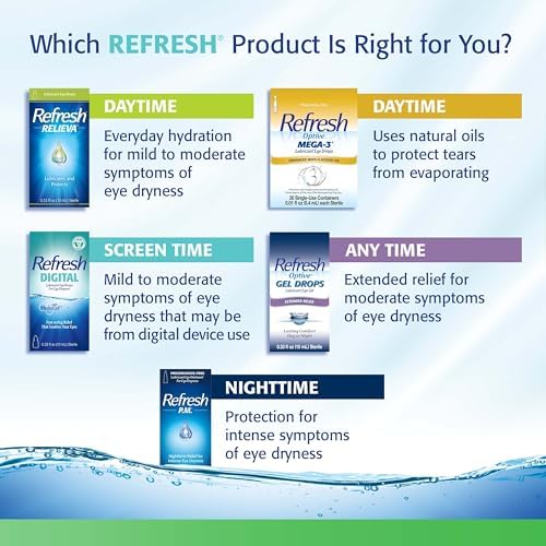 Refresh Tears PF Preservative-Free Artificial Tears Lubricant Eye Drops, 0.33 fl oz (10 mL) (Pack of 2)