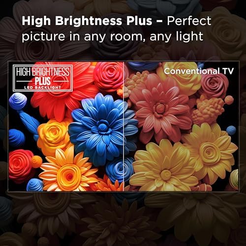 TCL 65-Inch Class Q65 QLED 4K Smart TV with Fire TV (65Q651F, 2024 Model), Dolby Vision, HDR PRO+, Dolby Atmos, Alexa Built-in with Voice Remote, Apple AirPlay 2 Compatibility, Streaming Television