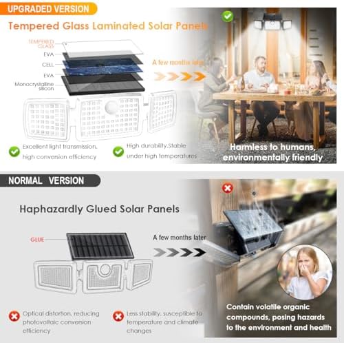 Solar Lights Outdoor, Solar Motion Deck Lights Outdoor for Deck with High Brightness, Larger Built-in Tempered Glass Panel, Sensitive PIR Motion Inductor (Non-Remote,2 Pack)