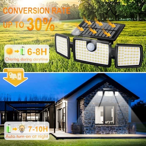 Solar Lights Outdoor, Solar Motion Deck Lights Outdoor for Deck with High Brightness, Larger Built-in Tempered Glass Panel, Sensitive PIR Motion Inductor (Non-Remote,2 Pack)