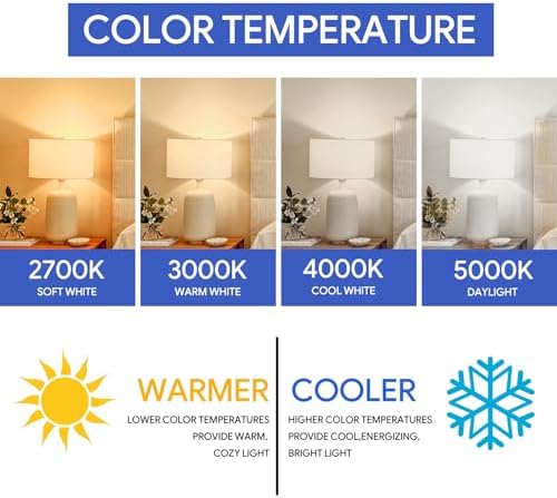 A19 LED Light Bulbs 3000K Warm White, 60 Watt Equivalent, Efficient 8.5Watt, 800 Lumens, E26 Medium Base, Non-Dimmable, ETL/UL Listed, 24 Pack