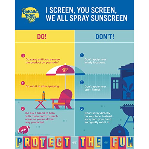 Banana Boat Sport Ultra SPF 50 Sunscreen Spray Twin Pack | Banana Boat Sunscreen Spray SPF 50, Spray On Sunscreen, Water Resistant Sunscreen, Oxybenzone Free Sunscreen Pack, 6oz each (Pack of 2)
