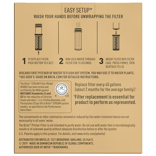 Brita Stream Pitcher Water Filter for Pitchers and Dispensers, BPA-Free, Replaces 1,800 Plastic Water Bottles a Year, Lasts Two Months or 40 Gallons, Includes 2 Filters