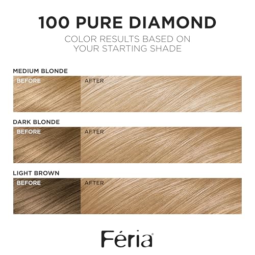 L'Oreal Paris Feria Multi-Faceted Shimmering Permanent Hair Color, 100 Pure Diamond, Hair Dye Kit, Pack of 2