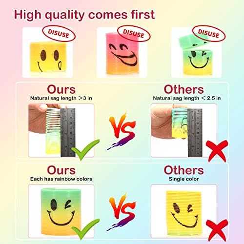 AZEN 200 Pcs Mini Spring Party Favors for Kids 3-5 4-8, Goodie Bags Stuffers for Birthday Party, Classroom Prizes Kids Prizes, Small Bulk Toys Gifts (4 Smile)