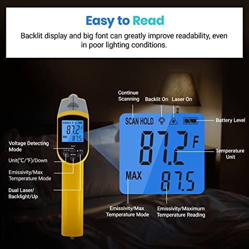 Etekcity Infrared Thermometer 1025D (Not for Human) Dual Laser Temperature Gun-58℉~1022℉ (-50℃~550℃) with Adjustable Emissivity, Non-Contact Voltage Tester (NCV), Standard Size, Yellow & Gray