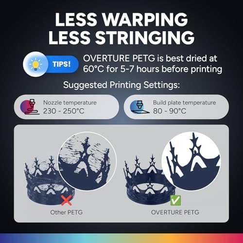 OVERTURE PETG 3D Printer Filament 1.75mm, Neatly Wound Durable PETG 1kg Spool (2.2lbs), Strong Toughness Filament, Dimensional Accuracy +/- 0.02mm, Fit Most FDM Printers (Sparkle Blue)