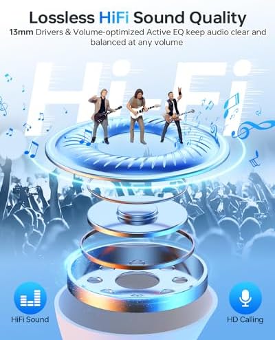 Wireless Earbuds Bluetooth 5.3 Headphones, 40Hrs Playback Stereo Ear Buds with LED Display Charging Case IPX7 Waterproof in-Ear Earphones with Mic for Phone Tablet Laptop Sports, White