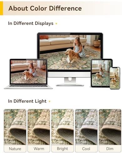 Area Rugs 5'x7' Washable Non-Slip, Floral Vintage Distress Print Pattern Medallion Carpet for Living Room Bedroom Dining Room, Brick Red Rust Neutral Brown Burnt Orange Green