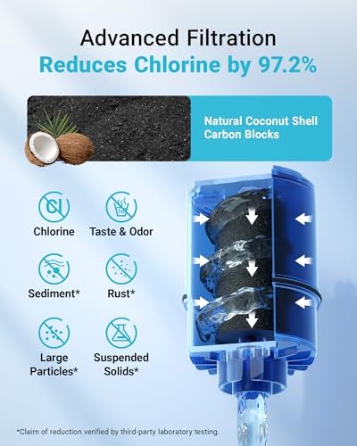 6 Pack Faucet Filter Replacement for All PUR®Plus, PUR® Water Filter Replacement, Pur® Filter Replacement RF-9999®, NSF 42 Certified, 1800-Gallon Long Lifespan, AQUA CREST