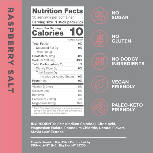 Drink LMNT Zero Sugar Electrolytes - Raspberry Salt | Drink Mix | 30-Count