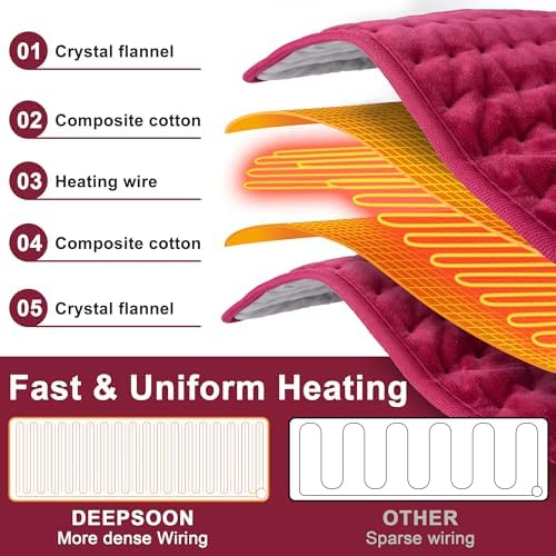 Heating Pad-Electric Heating Pads for Back,Neck,Abdomen,Moist Heated Pad for Shoulder,Knee,Hot Pad for Arms and Legs,Dry&Moist Heat & Auto Shut Off(Burgundy,12''×24'')