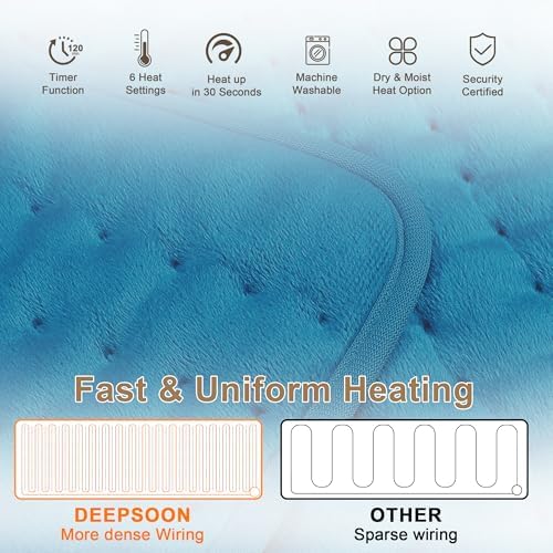 Heating Pad,Electric Heating Pad for Back,Neck,Abdomen,Moist Heated Pad for Shoulder,Knee,Hot Pad for Arms and Legs,Dry&Moist Heat & Auto Shut Off(DeepSkyBlue, 20''×24')