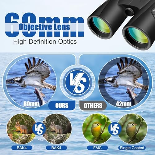 Binoculars 25X60 High Power Binocular for Adults with BAK4 Prism FMC Lens HD Professional Waterproof Big Eyepiece Binoculars for Bird Watching Sports Concerts Traveling Wildlife Hunting