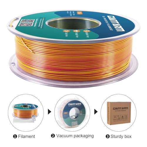 GIANTARM Tri-Colors Silk Pla Filament, 3D Printer Filament 1.75mm +/-0.02mm, 1Kg (2.2lbs) Spool, Vacuum Packaging (Red+Yellow+Blue)
