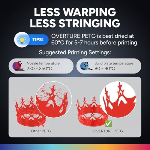 OVERTURE PETG 3D Printer Filament 1.75mm, Neatly Wound Durable PETG 1kg Spool (2.2lbs), Strong Toughness Filament, Dimensional Accuracy +/- 0.02mm, Fit Most FDM Printers (Red)