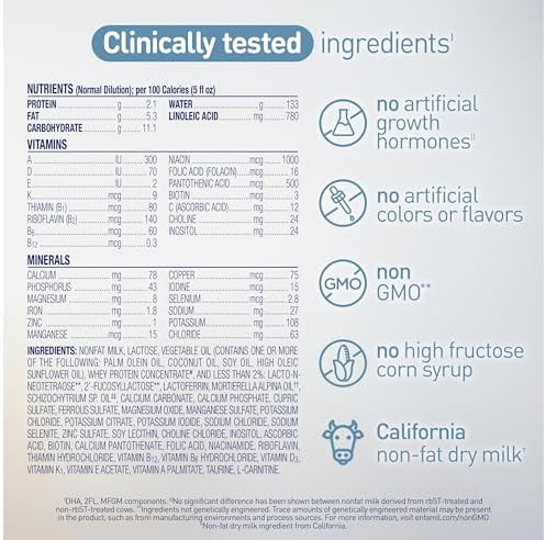 Enfamil Optimum Baby Formula, Our Closest Formula to Breast Milk, Immune-Supporting Lactoferrin also found in Breast Milk, Brain-Building DHA, 20.5 Oz