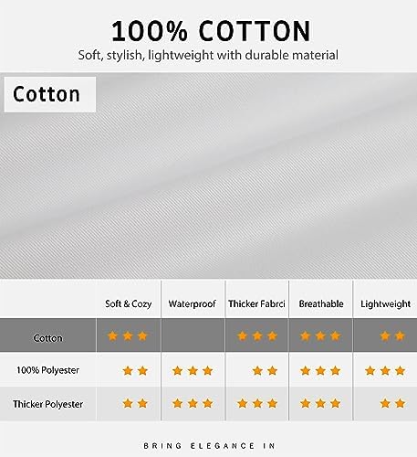 Syntus 2 Pack Adjustable Bib Apron Waterdrop Resistant with 2 Pockets Cooking Kitchen Aprons for Women Men Chef