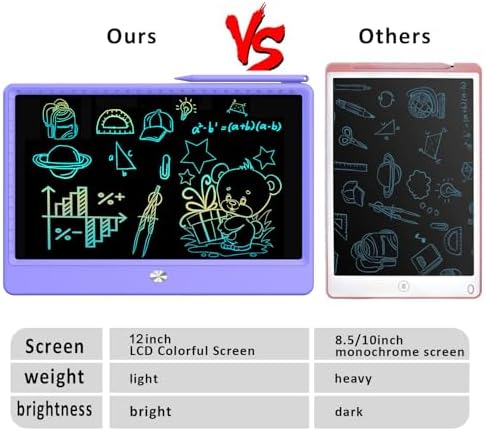 FLUESTON LCD Writing Tablet, Doodle Board Toys Gifts for 3-8 Year Old Girls Boys, 12 Inch Colorful Electronic Board Drawing Pad for Kids, Gifts for Toddler Educational Learning Travel Birthday, Purple