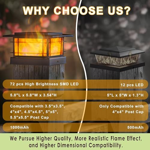 Dynaming 8 Pack Solar Post Cap Lights Outdoor with Flickering Flame Light, Fence Post Solar Lights Fit for 4x4 5x5 6x6 Vinyl/Wooden Posts, High Brightness SMD LED Lighting Decor for Garden Deck Patio