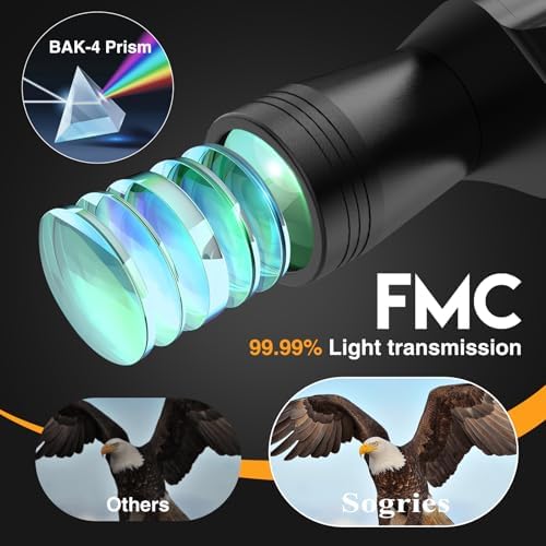 10x50 HD Binoculars for Adults High Powered, Waterproof & Compact Binoculars for Bird Watching, Hunting, Travel–Low Light Vision, Non-Slip Grip, Durable Optics