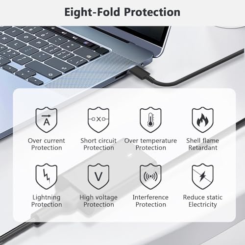 JEIBAO 65W 45W USB-C Laptop Charger Compatible with Dell Latitude 5530 5420 5430 5520 5540 7430 7420 7440 7340 7530 7330 7320 XPS 13 9250 9360 9365 9370 9380 9350 9550 Adapter Power Cord