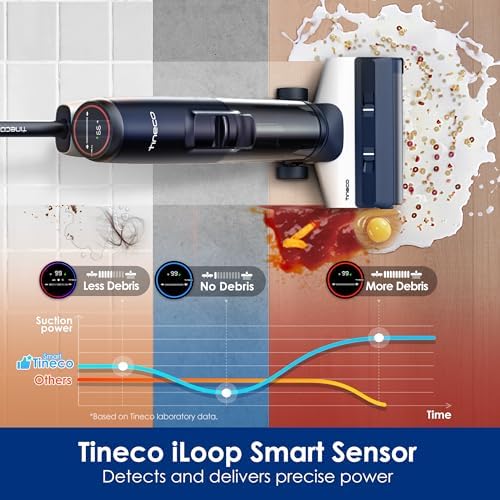 Tineco Floor ONE S5 Smart Cordless Wet Dry Vacuum Cleaner and Mop for Hard Floors, Digital Display, Long Run Time, Great for Sticky Messes and Pet Hair, Space-Saving Design, Blue