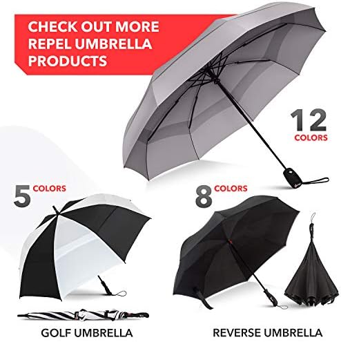 REPEL Windproof Travel Umbrella - Compact & Withstands Winds up to 85MPH , Strongest Premium Auto Folding Umbrella for Rain and Sun - Durable, Light & Portable for Women & Men , Fits Backpack & Cars