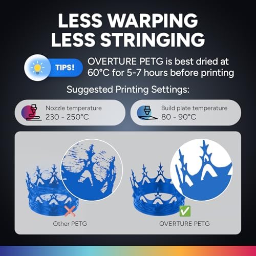 OVERTURE PETG 3D Printer Filament 1.75mm, Neatly Wound Durable PETG 1kg Spool (2.2lbs), Strong Toughness Filament, Dimensional Accuracy +/- 0.02mm, Fit Most FDM Printers (Digital Blue)