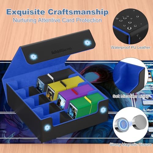 Mlikero Card Deck Case, 2400+ Trading Card Storage Box with 10 Colorful Dividers and 4 Foam Stoppers, Leather Magnetic Closure Commander Deck Box Fit for MTG, TCG (4 Rows, Black&Blue)