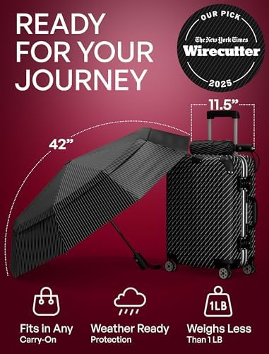 REPEL Windproof Travel Umbrella - Compact & Withstands Winds up to 85MPH , Strongest Premium Auto Folding Umbrella for Rain and Sun - Durable, Light & Portable for Women & Men , Fits Backpack & Cars
