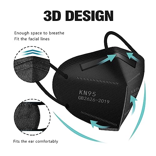 LEMENT KN95 Face Masks 100 Pack,5-Ply Breathable Cup Dust Disposable Masks For Adult,Teenager