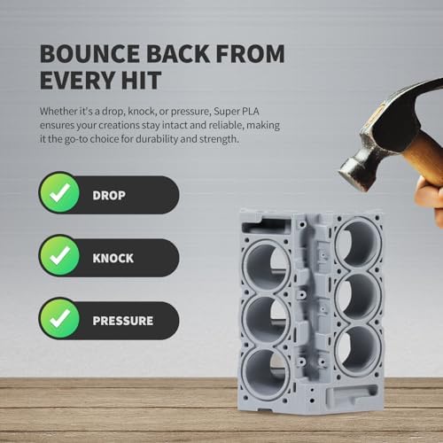 OVERTURE Super PLA+ Filament 1.75mm, Toughness Enhanced PLA Plus, Cardboard Spool, 1kg Filament (2.2lbs), Dimensional Accuracy +/- 0.02 mm (Light Gray)