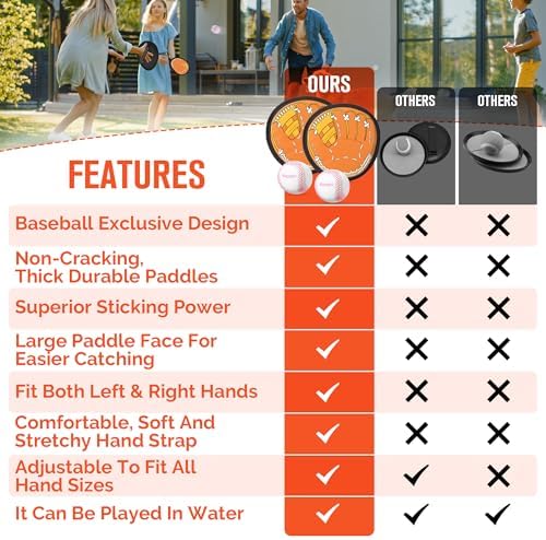 Toss and Catch Ball Outdoor Games: Kids Baseball Glove Toys for Sports & Outdoor Play - Outside Beach/Yard/Camping Games for Family - Birthday Gift for Boys Ages 3-12 (Upgraded 4-Pack)