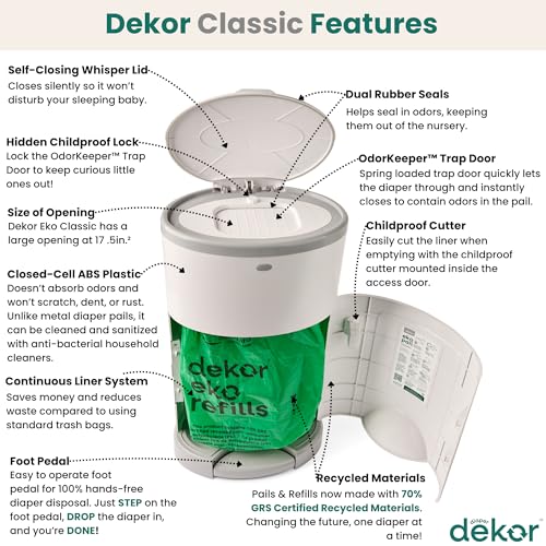 Diaper Dekor Classic Hands-Free Diaper Pail | Easiest to Use | Just Step – Drop – Done | Doesn’t Absorb Odors | Most Economical Refill System | 70% Recycled Materials | EKO White