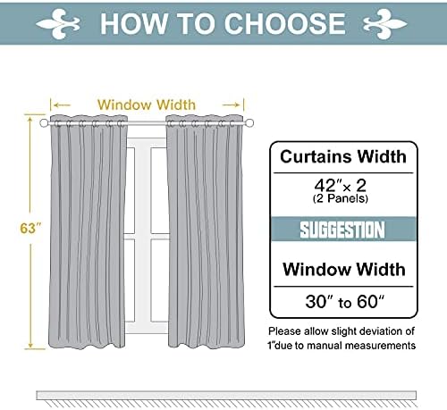 ChrisDowa Grommet Blackout Curtains for Bedroom and Living Room - 2 Panels Set Thermal Insulated Room Darkening Curtains (Black, 42 x 63 Inch)