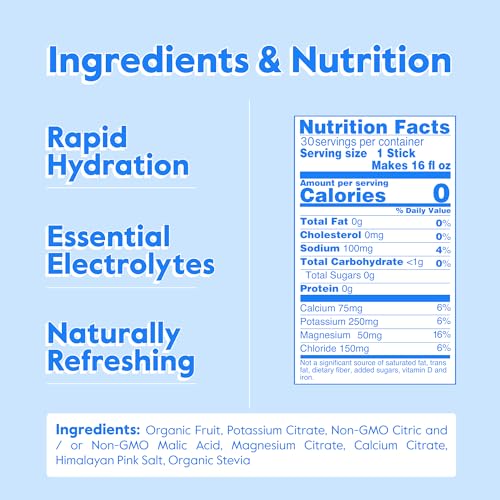 Nectar Hydration Packets - Electrolytes Powder Packets - Sugar Free & 0 Calorie - Organic Fruit Liquid Daily IV Hydrate Packets for Dehydration Relief and Rehydration (Variety 30 Pack)