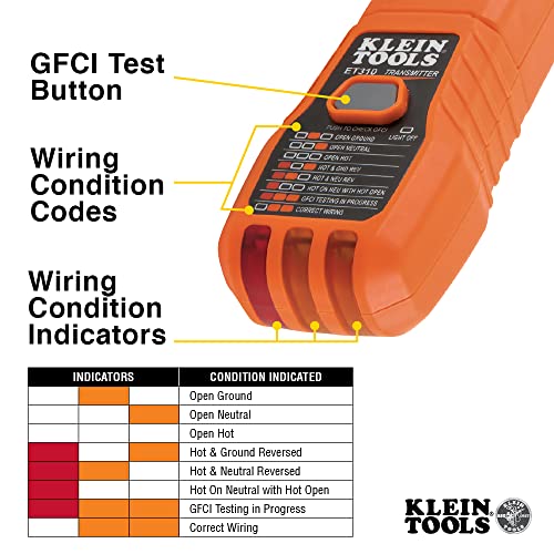 Klein Tools ET310 AC Circuit Breaker Finder, Electric and Voltage Tester with Integrated GFCI Outlet Tester