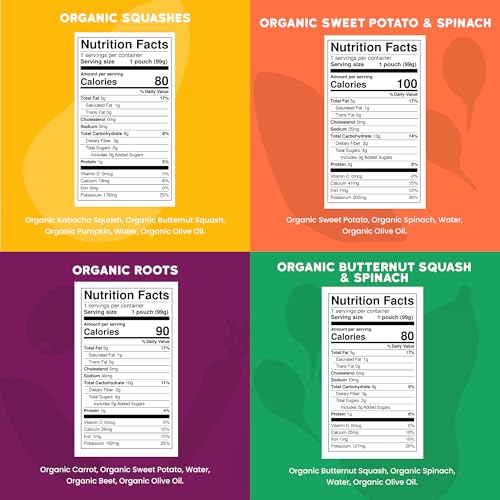 Serenity Kids 6+ Months Veggie Puree Organic Baby Food Pouches - No Added Sugar, Allergen-Free & BPA-Free Baby Snacks - 3.5 Oz, 8 Pack