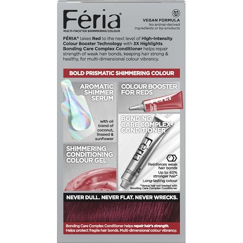 L'Oreal Paris Feria Multi-Faceted Shimmering Permanent Hair Color, R37 Blowout Burgundy (Deep Burgundy), Pack of 1, Hair Dye