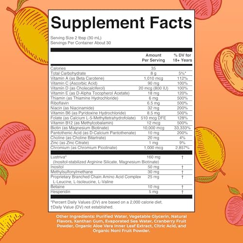 MaryRuth's Liquid Multivitamin + Hair Growth | Clinically Tested for Thicker Hair & Facial Wrinkles in Women | Biotin 10000mcg | Lustriva Hair Growth Supplements | Skin Care | Ages 18+ | 30 Fl Oz