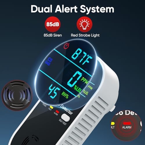 4-in-1 Upgraded Natural Gas Leak Detector and Carbon Monoxide Detectors, Dual Sensor Gas Leak Detector & Carbon Monoxide Detectors Plug in (Temperature & Humidity) for Home, RV (Black)