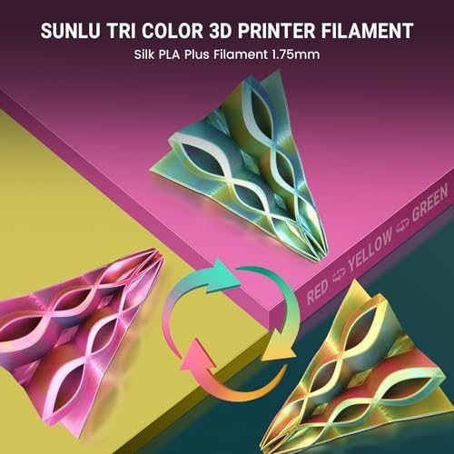 SUNLU Silk Triple Color Pla Filament, Silk PLA 3D Printer Filament 1.75mm, Shiny Silk Texture, Dimensional Accuracy +/- 0.02mm, 1KG Spool (2.2 lbs), PLA Silk Triple Color (Red Yellow Green)
