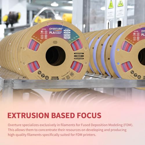 OVERTURE Rainbow PLA Filament 1.75mm, Neatly Wound 3D Printer Filament 1kg Spool (2.2lbs), Dimensional Accuracy +/- 0.02 mm, Fit Most FDM 3D Printers(Rocket pop)