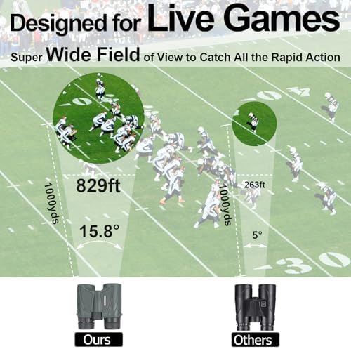5x25 15.8° Ultra Wide Angle Binoculars for Sports – Large Field of View, 829ft/ 1000yds – Compact Binoculars for Spectator Sports – Portable for NFL, Golf, Tennis, Baseball, Badminton
