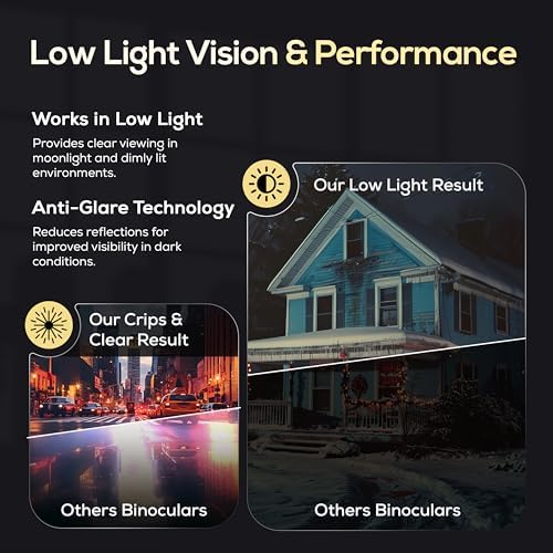 12x50 High Power Binoculars for Adults – HD Waterproof Binoculars with BaK-4 Prism, Phone Adapter & Tripod Mount – Bird Watching, Hunting, Stargazing, Travel, Cruise - Jet Black