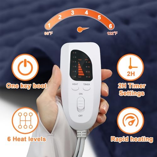 Heating Pad,Electric Heating Pads for Back,Hot Heated Pad for Abdomen,Shoulder,Knee,Multiple Temp and Auto Shut Off(NavyBlue, 40''×20')